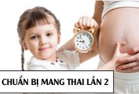 Chuẩn bị mang thai lần 2