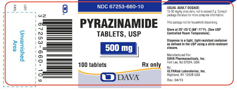 Mỗi đối tượng sẽ có liều dùng Pyrazinamide khác nhau