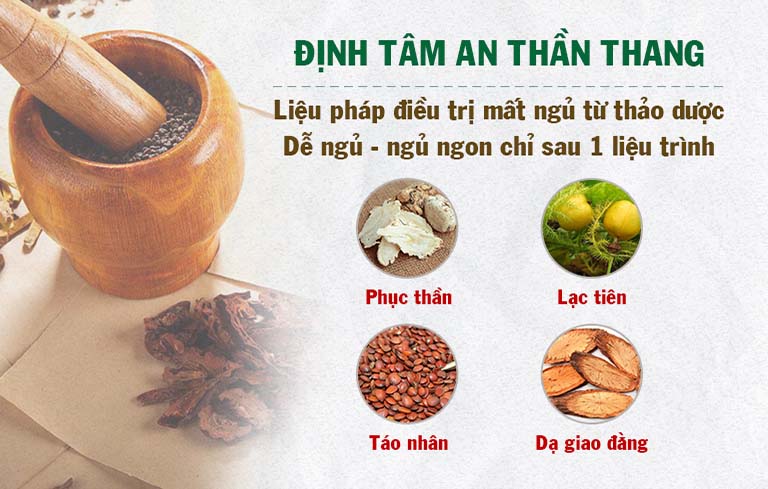 Thành phần của Định tâm An thần thang