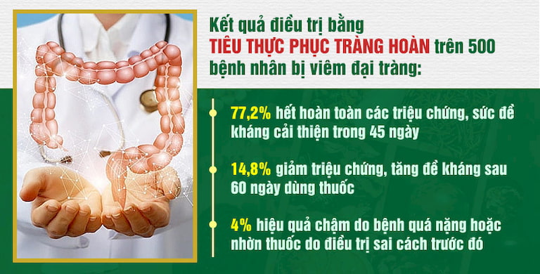 Hiệu quả điều trị bệnh đại tràng của Trung tâm Thuốc dân tộc