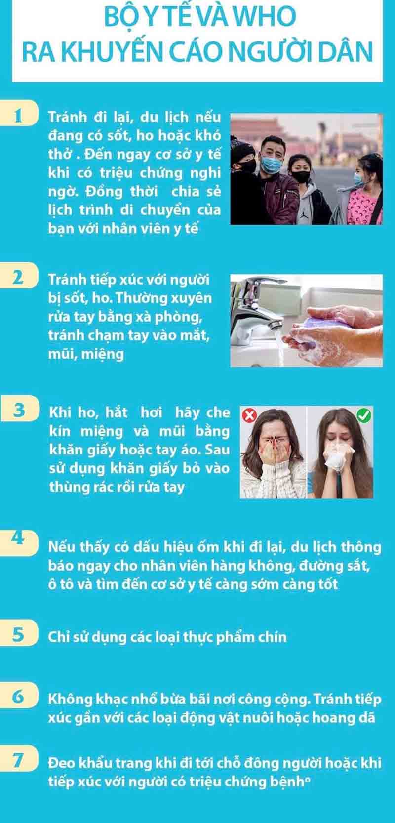 Những điều cần làm khi ho, sốt, khó thở