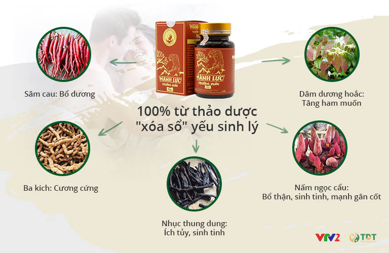 Sản phẩm tinh túy với thành phần thảo dược thượng hạng