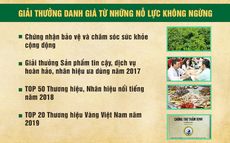 Trung tâm Thuốc dân tộc và những thành tựu đạt được