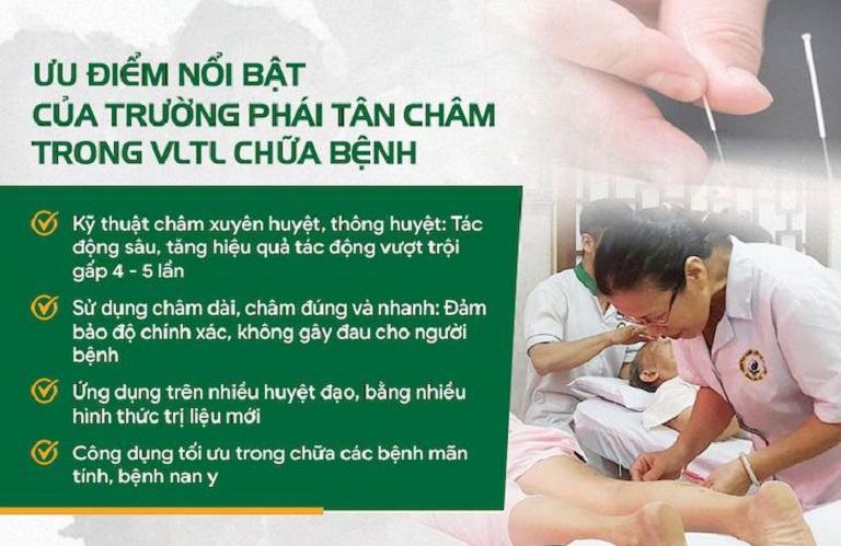 Trường phái Tân châm được ứng dụng thành công nhất tại Đông phương Y pháp