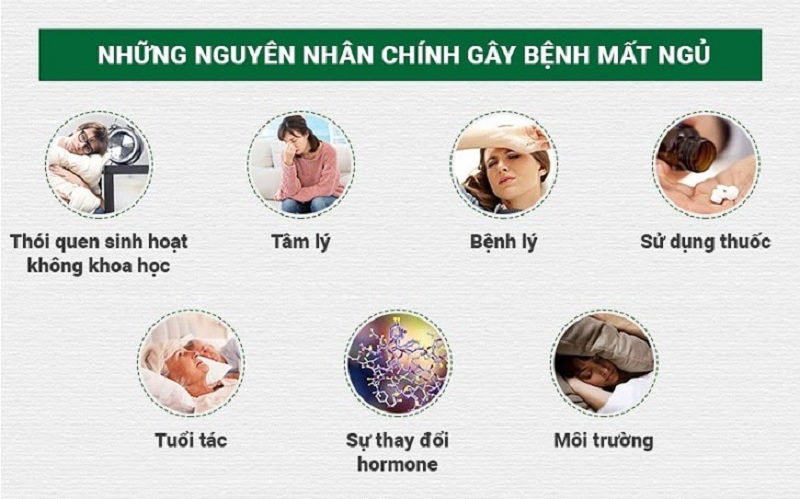 Một vài nguyên nhân chính gây nên chứng mất ngủ