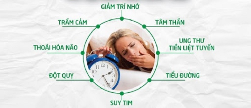 Rối loạn giấc ngủ khiến người bệnh đối mặt với những nguy cơ xấu về sức khỏe