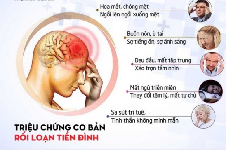 Triệu chứng cảnh báo bệnh thường bị bỏ qua