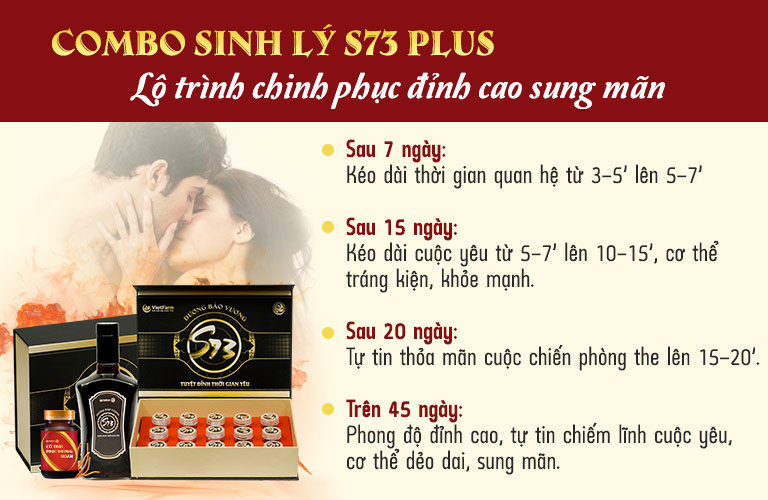 Lộ trình nâng tầm sung mãn chạm đỉnh phong độ của combo sinh lý S73 Plus