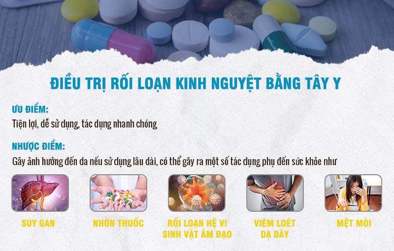 Ưu - nhược điểm của điều trị rối loạn kinh nguyệt bằng Tây y