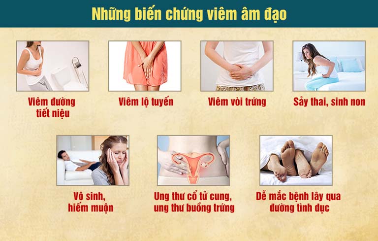 Những biến chứng nguy hiểm của viêm âm đạo