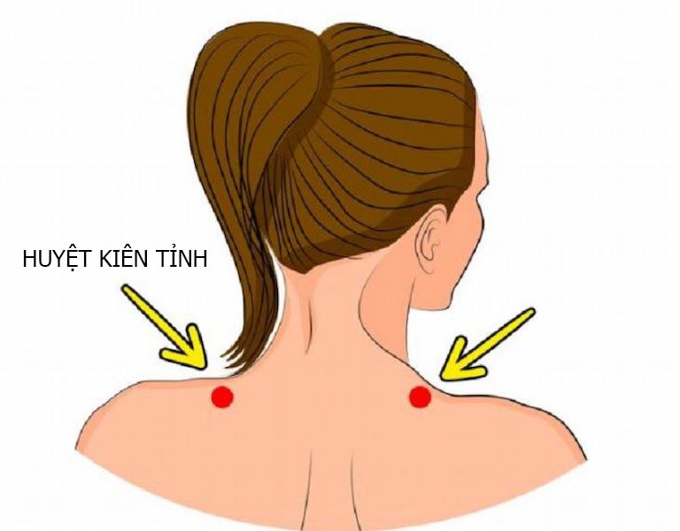 cách bấm huyệt chữa đau vai gáy