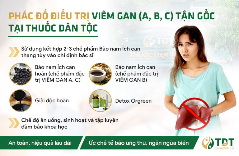 Phác đồ chữa viêm gan của Bảo nam Ích can thang