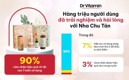 Nha Chu Tán - Bộ sản phẩm chăm sóc răng miệng từ thảo dược tự nhiên 10 người dùng 9 người khỏi