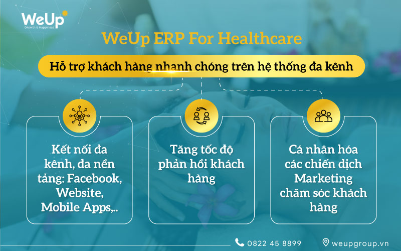 Nâng cao hiệu quả chăm sóc khách hàng đa kênh WeUp ERP For Healthcare