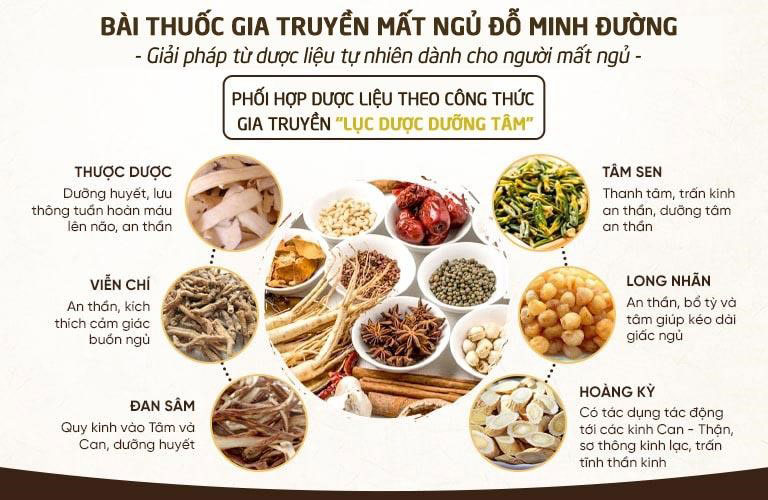 Thuốc trị mất ngủ bằng thảo dược Thảo dược chữa mất ngủ tốt nhất hiện nay