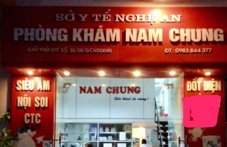 phòng khám nam khoa tại Vinh