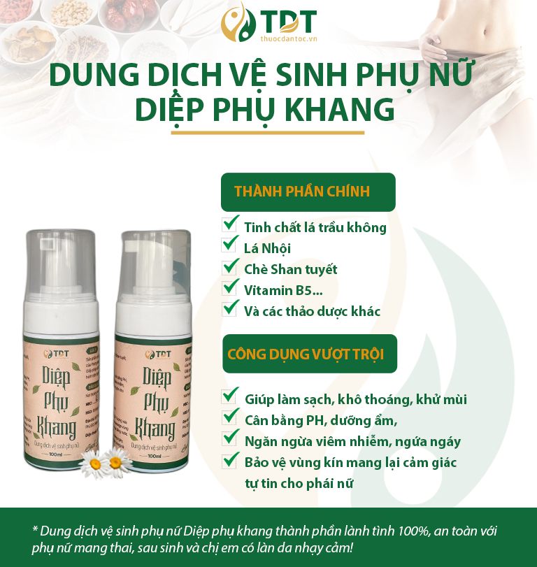 Thành phần và công dụng của sản phẩm