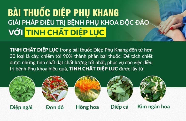 Diệp Phụ Khang trị viêm âm đạo với thành phần hoàn toàn tự nhiên