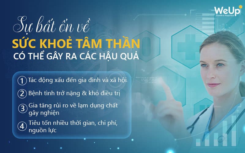 Hậu quả khi những bất ổn về sức khoẻ tinh thần không được phát hiện và hỗ trợ kịp thời