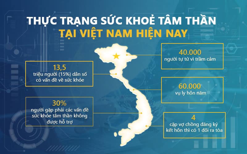 weup group địa chỉ chăm sóc sức khoẻ tinh thần uy tín cho mọi người 