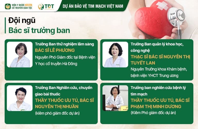 Đội ngũ trưởng ban