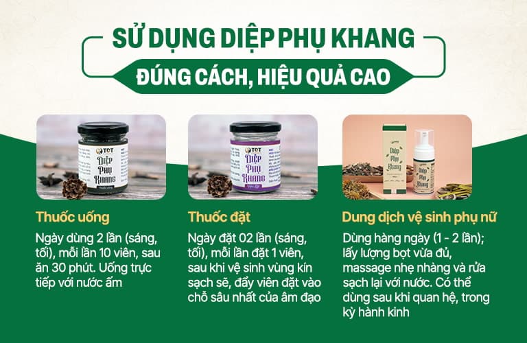 Hướng dẫn sử dụng các chế phẩm Diệp Phụ Khang