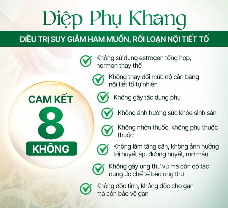 Cam kết 8 Không bài thuốc Diệp Phụ Khang nội tiết, sinh lý nữ