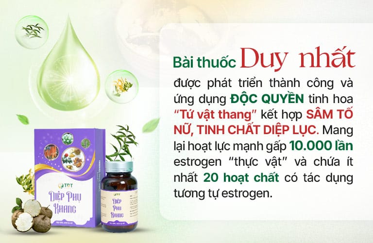 Nguồn gốc bài thuốc Diệp Phụ Khang nội tiết, sinh lý nữ